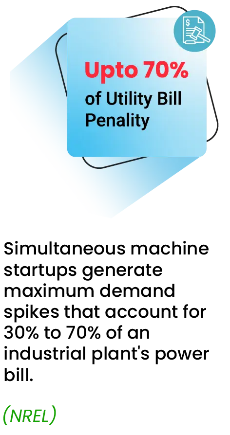 Peak Demand Penalties