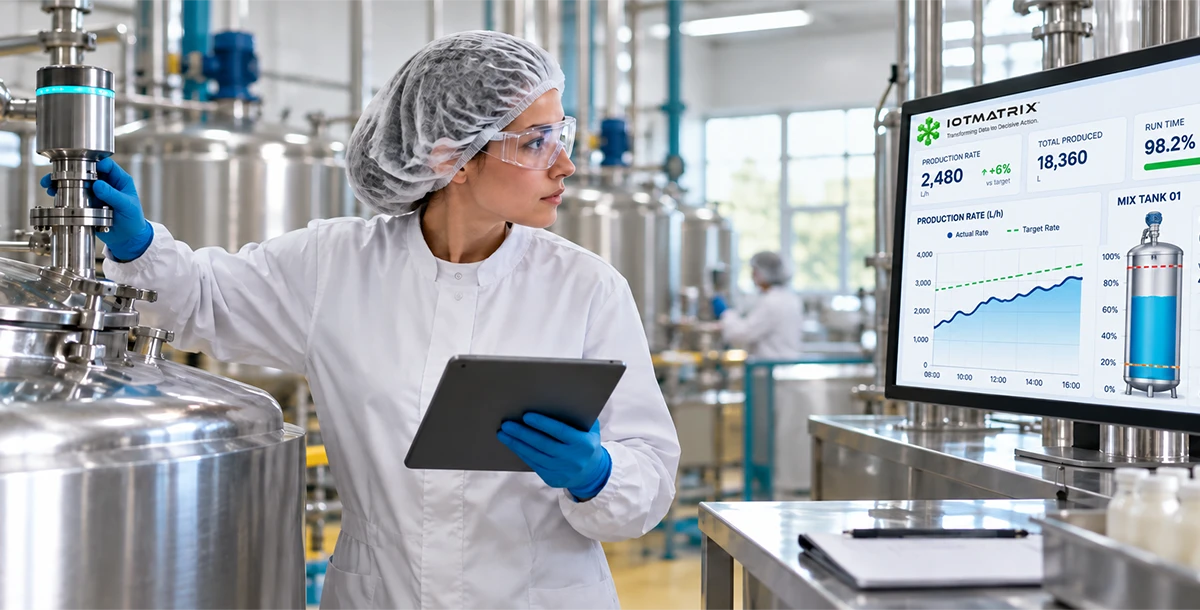 Real-time analytics for food and beverages plants and indutries.