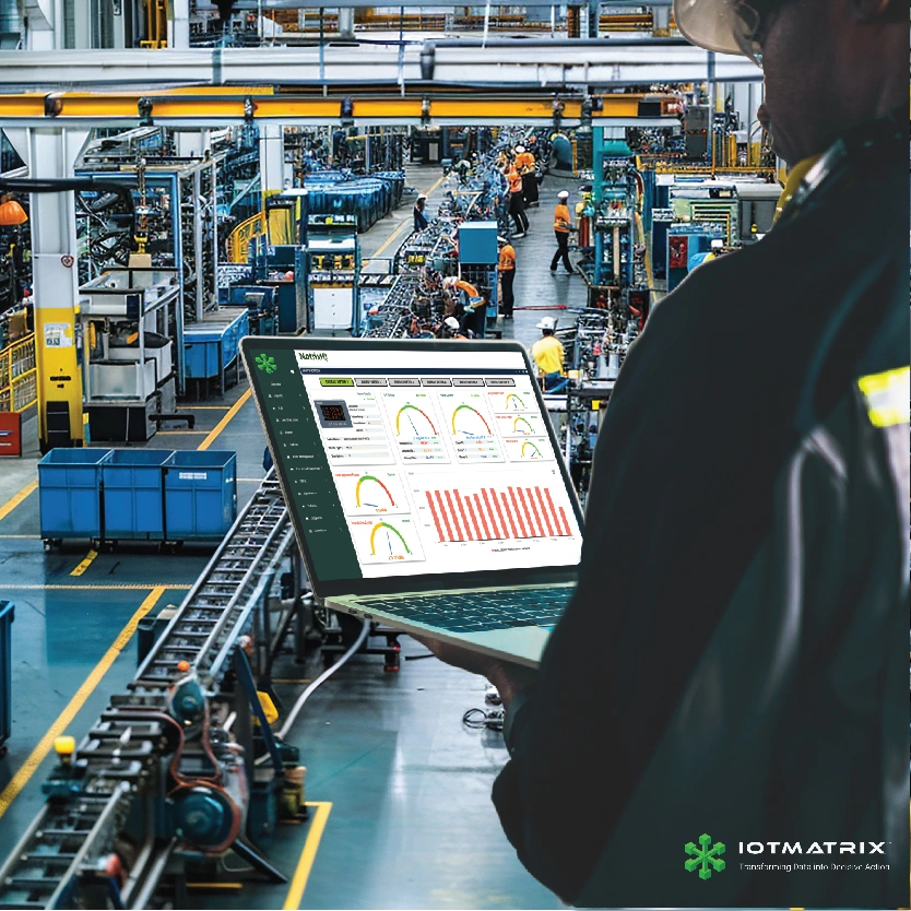 MatrixIQ industrial iot platform showing a unified dashboard of full factory operational analytics data and control system