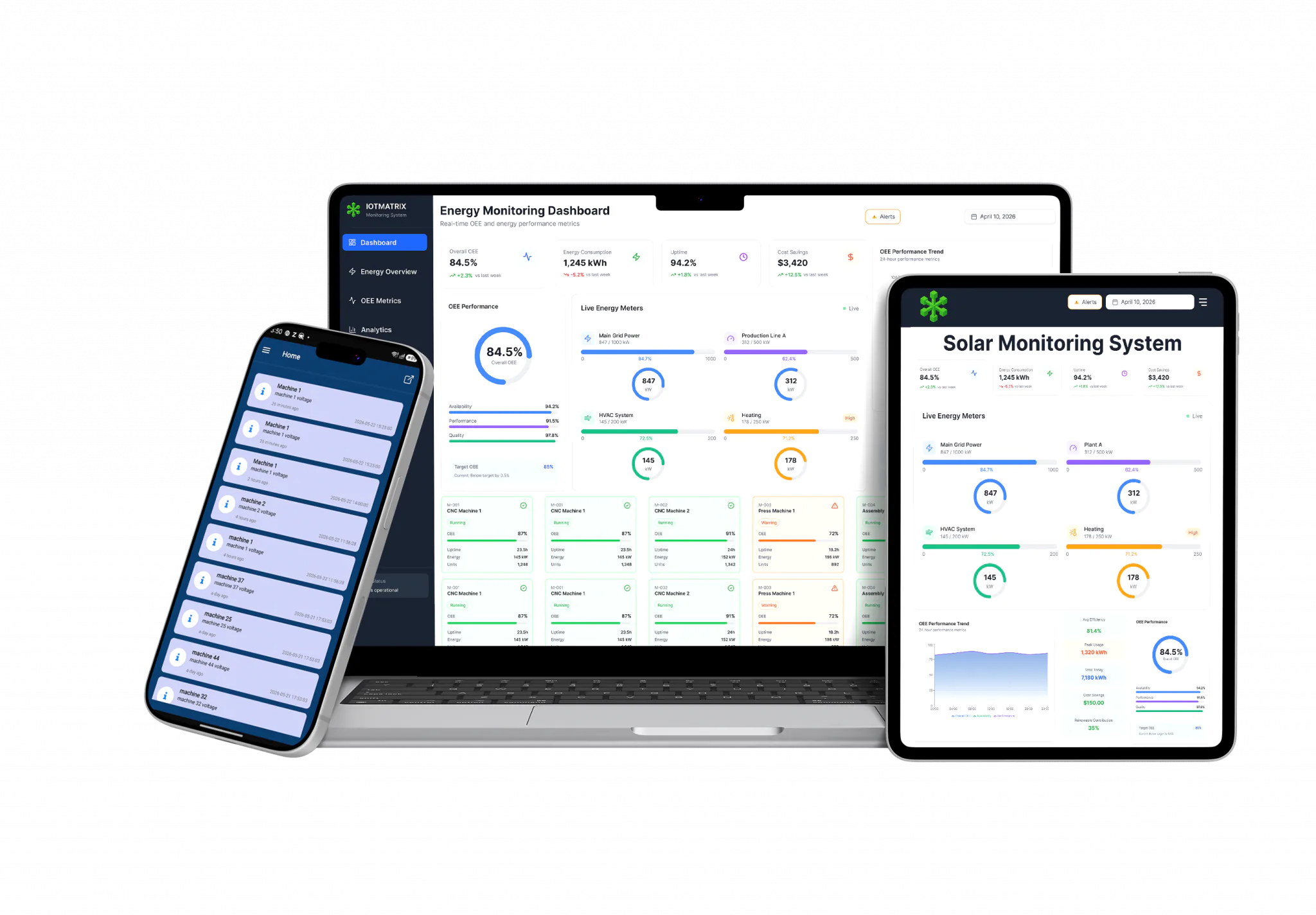 Energy & Utilities Case Study