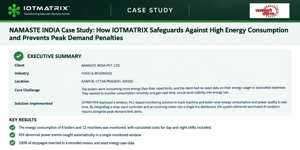Namaste India case study